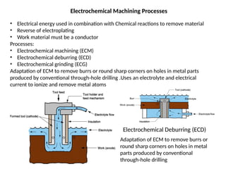 Electrochemical Machining Processes
• Electrical energy used in combination with Chemical reactions to remove material
• Reverse of electroplating
• Work material must be a conductor
Processes:
• Electrochemical machining (ECM)
• Electrochemical deburring (ECD)
• Electrochemical grinding (ECG)
Adaptation of ECM to remove burrs or round sharp corners on holes in metal parts
produced by conventional through hole drilling .Uses an electrolyte and electrical
‑
current to ionize and remove metal atoms
Electrochemical Deburring (ECD)
Adaptation of ECM to remove burrs or
round sharp corners on holes in metal
parts produced by conventional
through hole drilling
‑
 