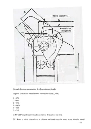 11/20
Figura 2: Desenho esquemático do cilindro de panificação.
Legenda (dimensões em milímetros com tolerância de 2,5mm)
B = 850
C = 840
D = 890
E = 1170
F = 900
G = 710
α: 50° a 55º (ângulo de inclinação da prancha de extensão traseira)
20.3 Entre o rolete obstrutivo e o cilindro tracionado superior deve haver proteção móvel
Botoeiras de
emergência
Rolete obstrutivo
C
D
 