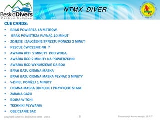 Copyright IAND Inc. dba IANTD 1985 - 2016 Prezentacja kursu wersja: 16.5.7
CUE CARDS:
 BRAK POWIERZA 18 METRÓW
 BRAK POWIETRZA PŁYNĄĆ 10 MINUT
 ZDJĘCIE I ZAŁOŻENIE SPRZĘTU PONIŻEJ 2 MINUT
 RESCUE ĆWICZENIE NR 7
 AWARIA BCD 2 MINUTY POD WODĄ
 AWARIA BCD 2 MINUTY NA POWIERZCHNI
 AWARIA BCD WYNURZENIE DA BOJI
 BRAK GAZU CIEMNA MASKA
 BRAK GAZU CIEMNA MASKA PŁYNĄC 3 MINUTY
 V-DRILL PONIŻEJ 1 MINUTY
 CIEMNA MASKA ODPIĘCIE I PRZYPIĘCIE STAGE
 ZMIANA GAZU
 BOJKA W TONI
 TECHNIKI PŁYWANIA
 OBLICZANIE SAC
8
 