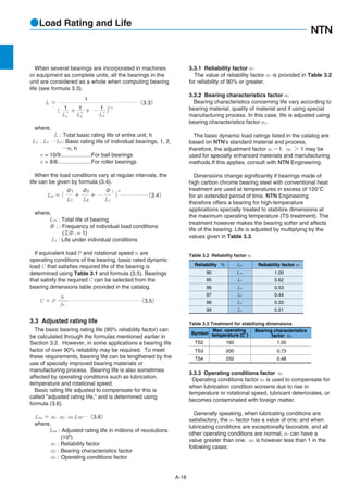 NTN catalogue | PDF