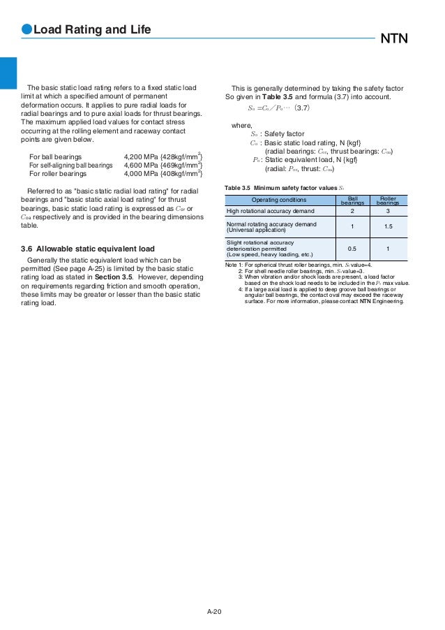 bearing cross reference table brokeasshome com ball bearing interchange chart