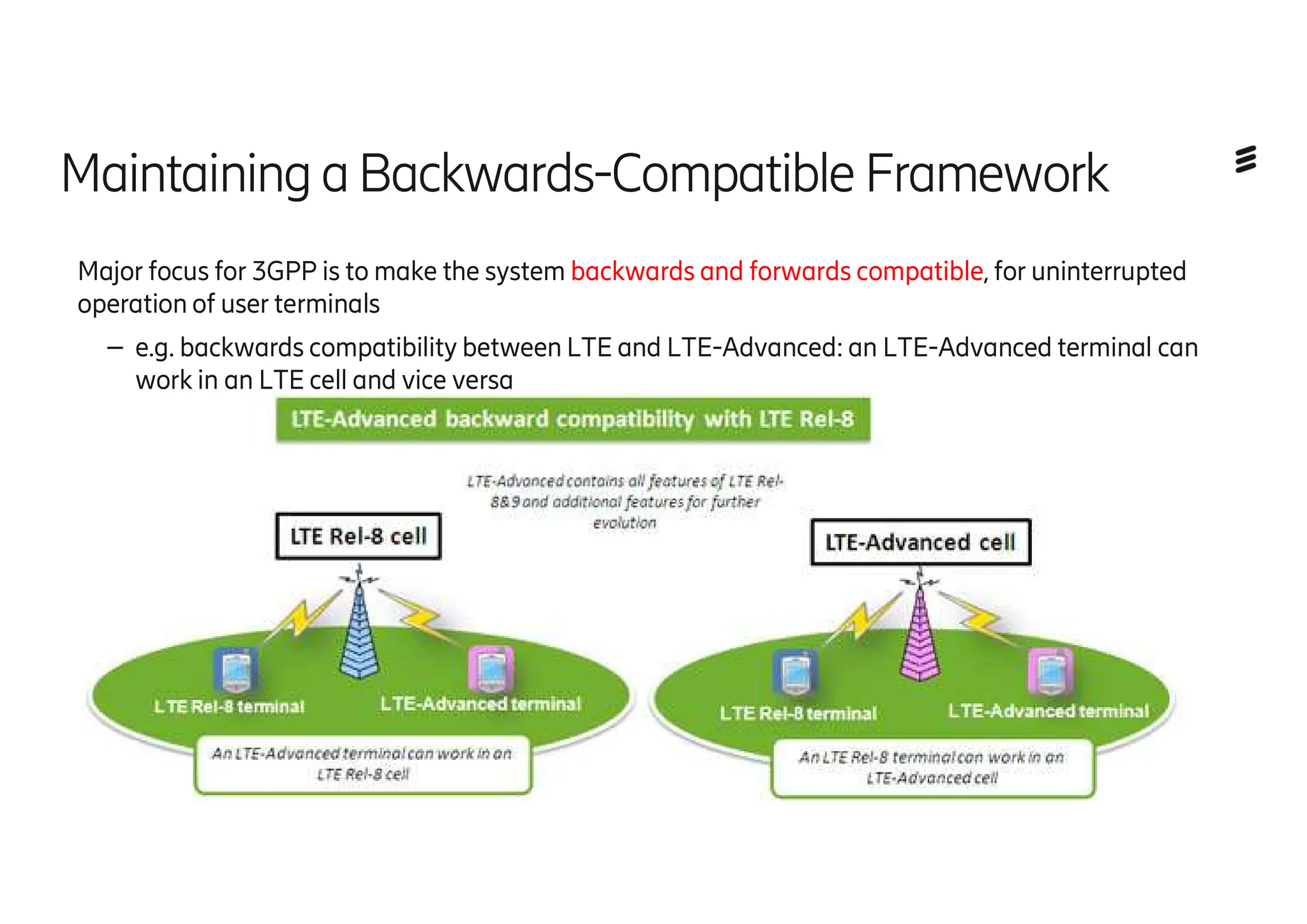 Maintaining aBackwards-Compatible Framework
Major focus for 3GPP is to make the system backwards and forwards compatible, for uninterrupted
operation of user terminals
– e.g. backwards compatibility between LTE and LTE-Advanced: an LTE-Advanced terminal can
work in an LTE cell and vice versa
 