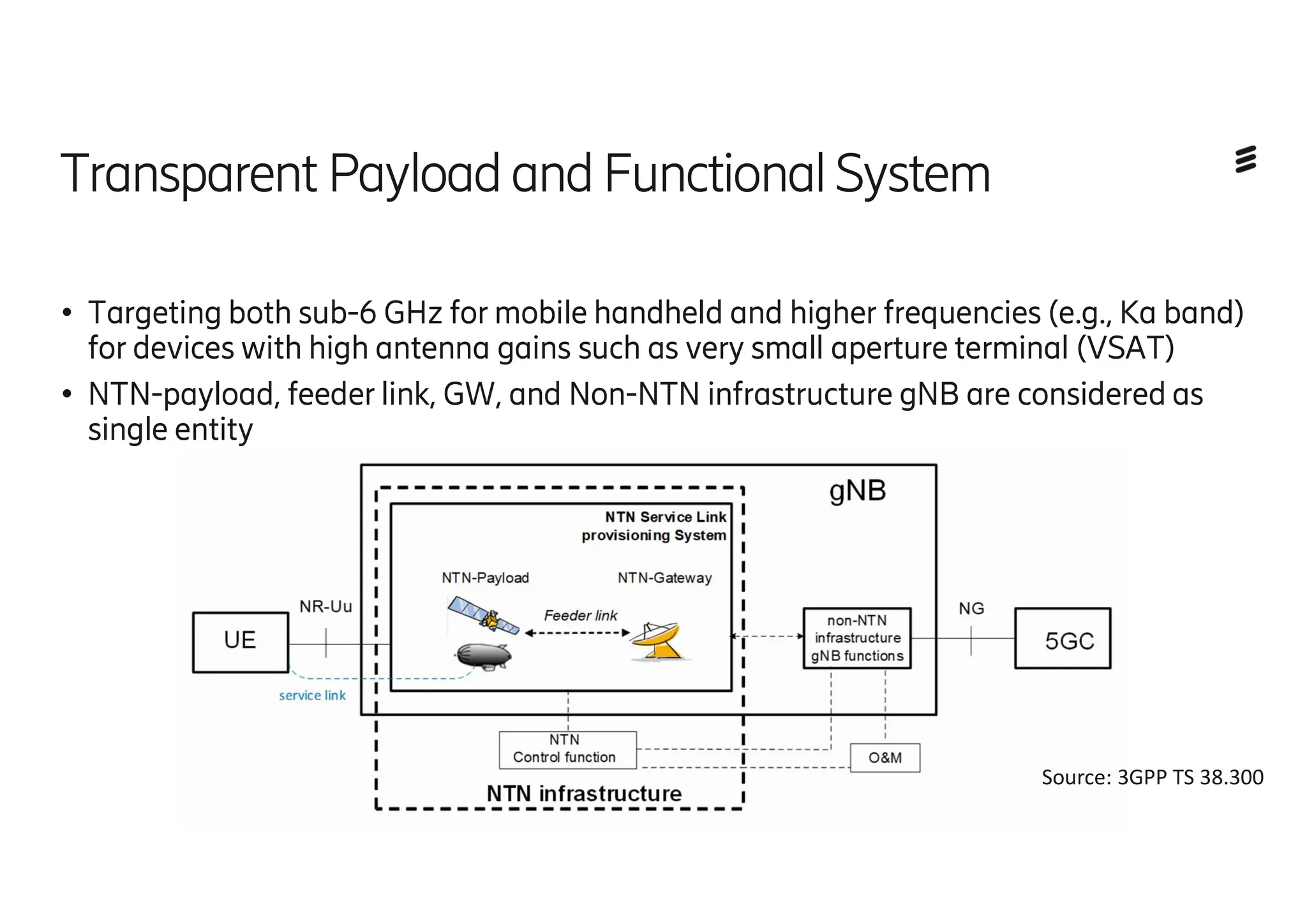 Transparent PayloadandFunctionalSystem
● Targeting both sub-6 GHz for mobile handheld and higher frequencies (e.g., Ka band)
for devices with high antenna gains such as very small aperture terminal (VSAT)
● NTN-payload, feeder link, GW, and Non-NTN infrastructure gNB are considered as
single entity
Source: 3GPP TS 38.300
 