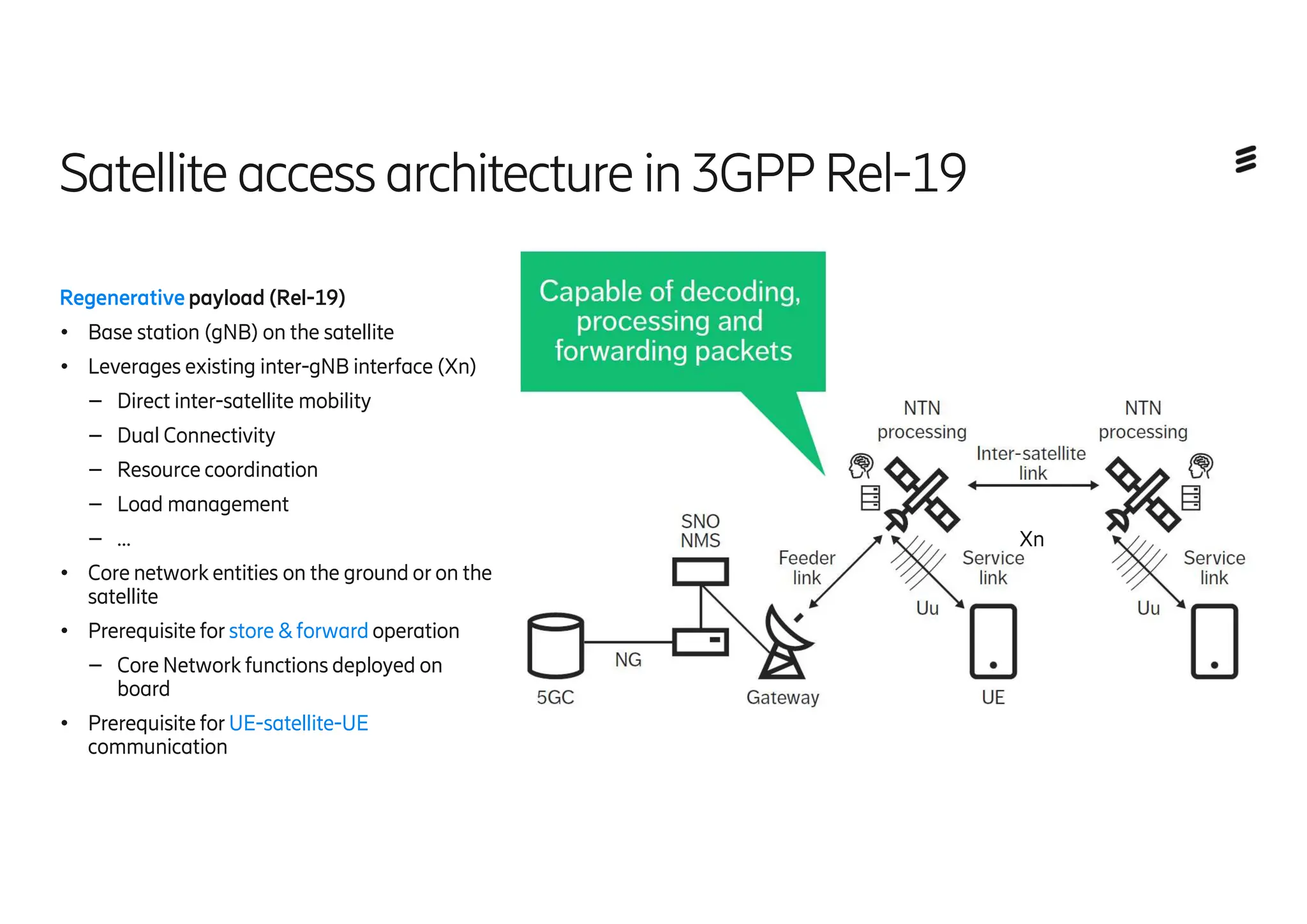 Satellite access architecture in3GPP Rel-19
Regenerativepayload (Rel-19)
● Base station (gNB) on the satellite
● Leverages existing inter-gNB interface (Xn)
– Direct inter-satellite mobility
– Dual Connectivity
– Resource coordination
– Load management
– …
● Core network entities on the ground or on the
satellite
● Prerequisite for store & forward operation
– Core Network functions deployed on
board
● Prerequisite for UE-satellite-UE
communication
Xn
 