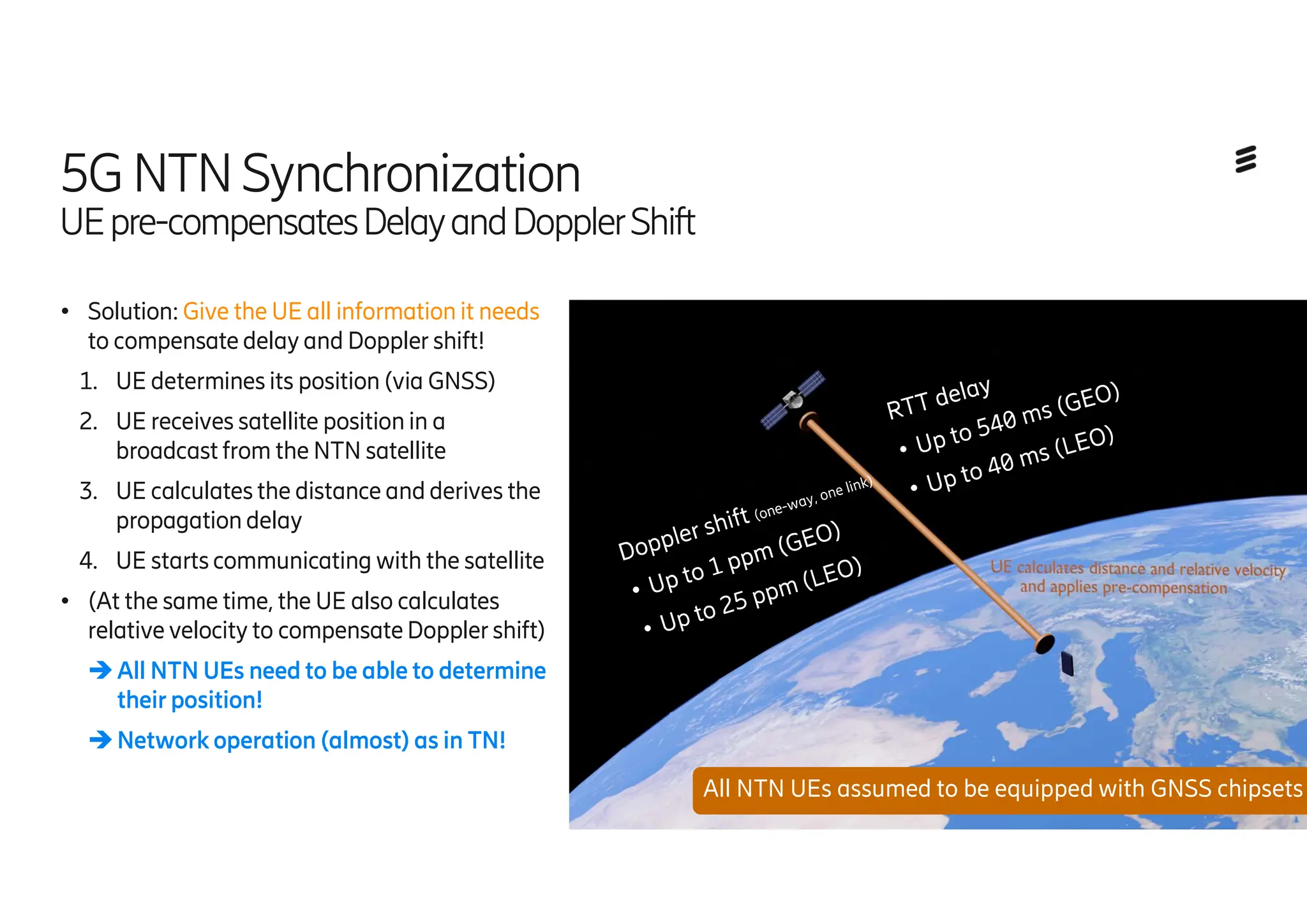 5GNTNSynchronization
UEpre-compensatesDelayandDopplerShift
● Solution: Give the UE all information it needs
to compensate delay and Doppler shift!
1. UE determines its position (via GNSS)
2. UE receives satellite position in a
broadcast from the NTN satellite
3. UE calculates the distance and derives the
propagation delay
4. UE starts communicating with the satellite
● (At the same time, the UE also calculates
relative velocity to compensate Doppler shift)
All NTN UEs need to be able to determine
their position!
Network operation (almost) as in TN!
All NTN UEs assumed to be equipped with GNSS chipsets
 