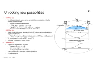 Non-Terrestrial Networks and 3GPP Standards from 5G to 6G | PDF