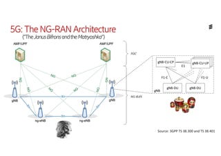 Non-Terrestrial Networks and 3GPP Standards from 5G to 6G | PDF