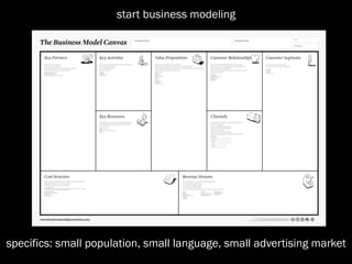start business modeling




specifics: small population, small language, small advertising market
 