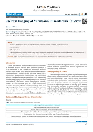 1/9
Volume 1 - Issue 2
Introduction
Despite governmental and nongovernmental service programs
in improving pediatric nutrition with supplementary foods, it
is not uncommon to see children with nutritional deficiency
disorders. Most of them reflect upon the musculoskeletal system.
The major deficiency disorders include nutritional rickets, scurvy,
osteoporosis, hypoprotenemia and anemias. The conventional
radiological appearances are classical and very rarely are it needed
tohaveadvancedimagingmethods.However,quantitativecomputed
tomography (CT), dual-energy photon absorptiometry, and dual-
energy x-ray absorptiometry, which are reliable measurement
methods to assess the degree of osteoporosis. Rarely this is used
in pedeatric practice. The conventional radiological characteristics
are described in detail supported by illustrations. The differential
diagnosis and their varied radiological appearances are mentioned.
Rickets can be encountered in neonatal, childhood and adolescents.
The toxic disorders include hypervitaminosis A and D. Other causes
include plumbism, hypercalcemia, steroids, heparin over use,
antiepiliptic drugs and flurosis.
Pathophysiology of Rickets
The deposition of mineral in cartilage needs adequate amounts
ofbothcalciumandphosphorous.Ifthesearedeficientfailureofnew
bone mineralization takes place. The resorption of unmineralized
osteoid is less due to inhibition of osteoclastic resorption of matrix.
As a result the skeleton becomes soft resulting in deformities in
fractures. In rickets normal amount of bone has rarely adequate
time to accumulate and hence the patient has both osteoporosis
and osteomalacia. Osteoid excess in the growing cartilage results in
widening of growth plate. During the process of healing the islands
of unremodelled cartilage remain in the metaphyseal zone resulting
in patches, resulting in lytic appearances on radiography.
Kakarla Subbarao*
KIMS Foundation and Research Centre, India
*Corresponding author: Kakarla Subbarao, MS, D.Sc. (HON), FRCR, FACR, FICP, FSASMA, FCCP, FICR, FCGP, Chairman, KIMS Foundation and Research
Centre, Minister road, Sec- 500003, Telangana, India
Submission: September 06, 2017; Published: January 22, 2018
Skeletal Imaging of Nutritional Disorders in Children
Clinical Image Nov Tech Nutri Food Sci
Copyright © All rights are reserved by Kakarla Subbarao.
CRIMSONpublishers
http://www.crimsonpublishers.com
Abstract
Imaging of skeleton plays a major role in the diagnosis of nutritional disorders in children. The disorders can be
1)	Deficiency and
2)	Toxic (Overdose).
The common deficiency disorders include rickets, scurvy, osteoporosis and anemias. Conventional radiology is adequate in the diagnosis, except in
the grading of diagnosis of degrees of osteoporosis. The differential diagnosis is also discussed.
Keywords: Rickets, scurvy; Osteoporosis; Fluorosis; Lead poisoning; Vitamin A and D overdose; Radiological characteristics
Radiological Findings and Review of the Literature
Rickets
Table 1: The etiological and metabolic factors of rickets.
The Etiological and Metabolic Factors of Rickets
The etiological and metabolic factors of rickets
Dietary – Deficiency of vitamin D, calcium and phosphorus
Mal absorption – Hepatobiliary disorders, hereditary pancreatitis and gastrointestinal surgeries
Nonutilization - Liver disorders, interfering with first stage of vitamin D metabolism.
Kidney disorders - Proximal and distal tubular acidosis, chronic renal disorders interfering with final stage of vitamin D metabolism.
ISSN: 2640-9208
 