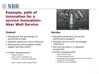 Introduction to service innovation | PPT