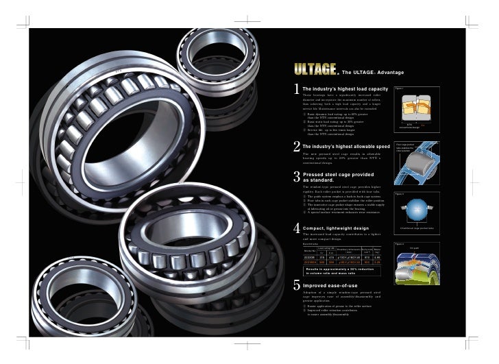 Ntn ultage srb catalog