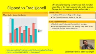 Flipped vs Tradisjonell
«Tre timers forelesning komprimeres til 25 minutters
video. Her er det ingen pausetid eller andre avbrudd.
Elevene får to-tre videoer de skal se hver uke.»
Lærer Njål Foldnes på BI Stavanger
https://www.bi.no/ForeleserportalFiles/LearningLab/Konferans
e%2013.okt%202014/BI2020_14_foldnes.pdf
 