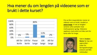 Hva mener du om lengden på videoene som er
brukt i dette kurset?
Fire av fem respondenter mener at
videoen som er brukt i studiet er
passe lange. Vi vet at lengden
varierer utfra samtaler med
institusjonene og fag. Videoene
oppleves med andre ord ikke som for
korte eller for lange.
Takk til Anders
Nome for tips om
spørsmålet -
Leder for
læringsteknologis
enteret ved NKS
nettstudier
 