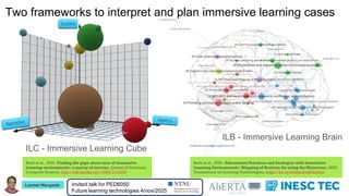 Immersive Tech and AI for Learning - NTNU Talk | PDF