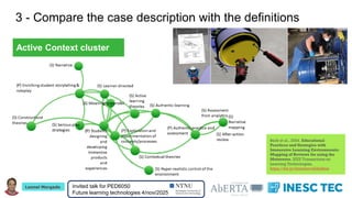 Immersive Tech and AI for Learning - NTNU Talk | PDF