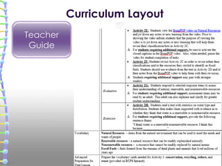 Curriculum Layout
Teacher
Guide
 