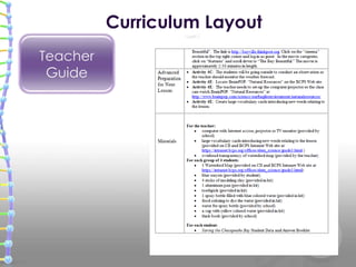 Curriculum Layout
Teacher
Guide
 