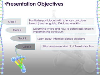 Determine where and how to obtain assistance in
implementing curriculum
Learn about informal science programs
•Presentation Objectives
Familiarize participants with science curriculum
format (teacher guide, SDAB, material kits)
Utilize assessment data to inform instruction
Goal 1
Goal 2
Goal 3
Goal 4
 