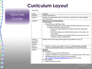 Curriculum Layout
Teacher
Guide
 