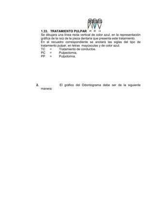 1.33. TRATAMIENTO PULPAR
Se dibujara una línea recta vertical de color azul, en la representación
gráfica de la raíz de la pieza dentaria que presenta este tratamiento.
En el recuadro correspondiente se anotará las siglas del tipo de
tratamiento pulpar, en letras mayúsculas y de color azul.
TC
=
Tratamiento de conductos.
PC =
Pulpectomia.
PP
=
Pulpotomía.

2.

El gráfico del Odontograma debe ser de la siguiente
manera:

 