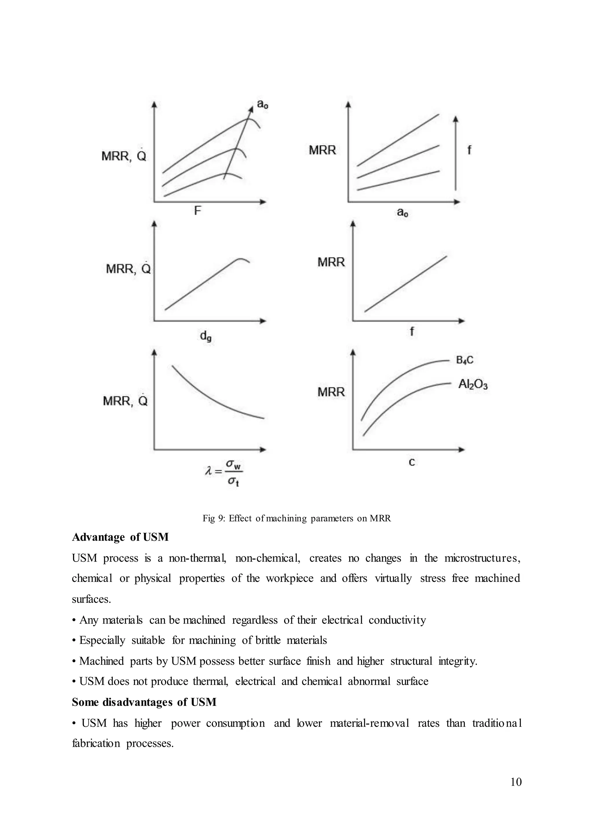 10
Fig 9: Effect of machining parameters on MRR
Advantage of USM
USM process is a non-thermal, non-chemical, creates no changes in the microstructures,
chemical or physical properties of the workpiece and offers virtually stress free machined
surfaces.
• Any materials can be machined regardless of their electrical conductivity
• Especially suitable for machining of brittle materials
• Machined parts by USM possess better surface finish and higher structural integrity.
• USM does not produce thermal, electrical and chemical abnormal surface
Some disadvantages of USM
• USM has higher power consumption and lower material-removal rates than traditional
fabrication processes.
 