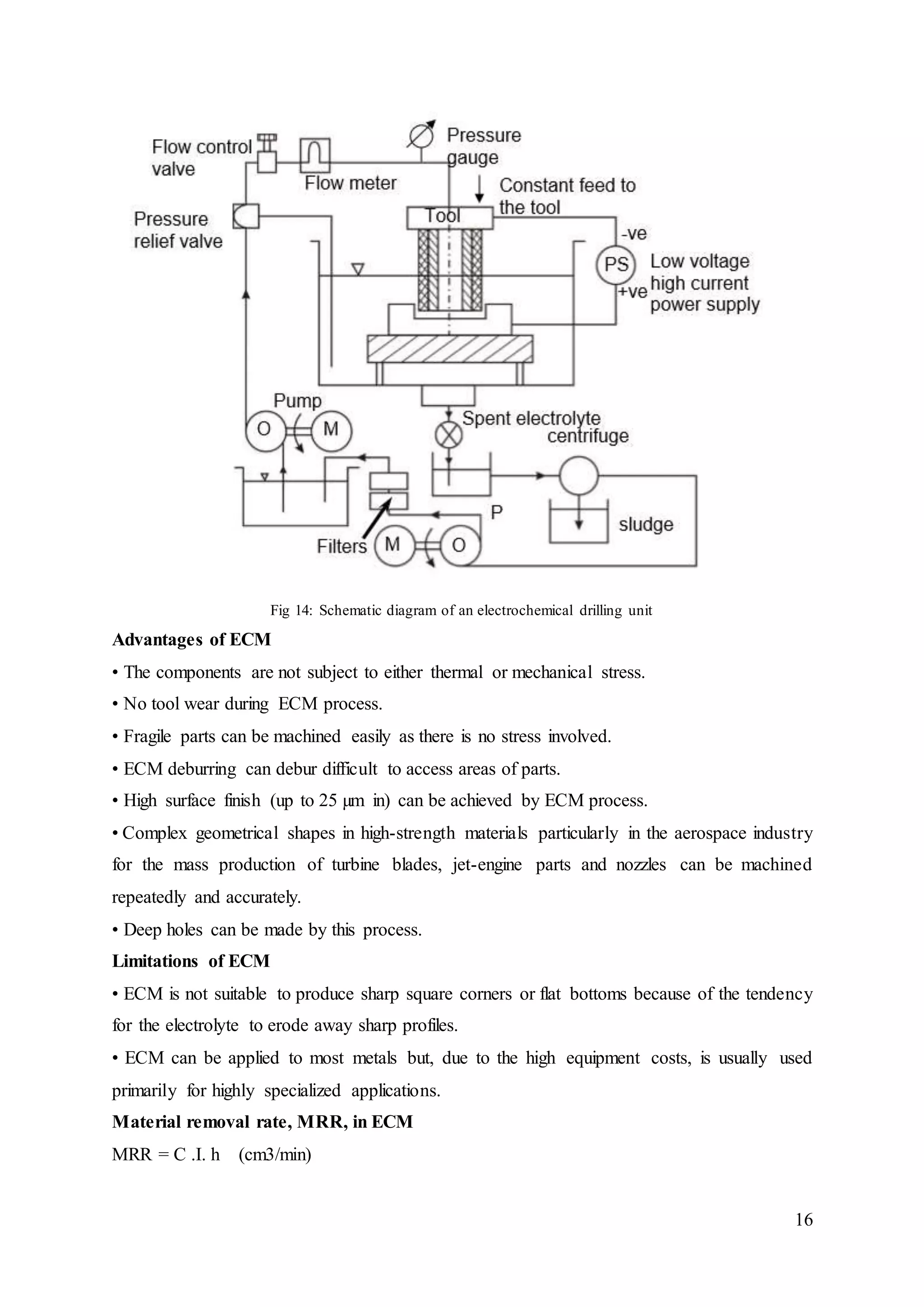 16
Fig 14: Schematic diagram of an electrochemical drilling unit
Advantages of ECM
• The components are not subject to either thermal or mechanical stress.
• No tool wear during ECM process.
• Fragile parts can be machined easily as there is no stress involved.
• ECM deburring can debur difficult to access areas of parts.
• High surface finish (up to 25 µm in) can be achieved by ECM process.
• Complex geometrical shapes in high-strength materials particularly in the aerospace industry
for the mass production of turbine blades, jet-engine parts and nozzles can be machined
repeatedly and accurately.
• Deep holes can be made by this process.
Limitations of ECM
• ECM is not suitable to produce sharp square corners or flat bottoms because of the tendency
for the electrolyte to erode away sharp profiles.
• ECM can be applied to most metals but, due to the high equipment costs, is usually used
primarily for highly specialized applications.
Material removal rate, MRR, in ECM
MRR = C .I. h (cm3/min)
 