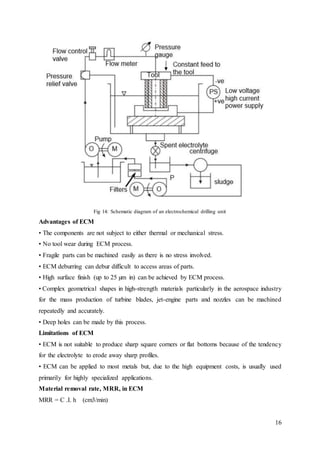 16
Fig 14: Schematic diagram of an electrochemical drilling unit
Advantages of ECM
• The components are not subject to either thermal or mechanical stress.
• No tool wear during ECM process.
• Fragile parts can be machined easily as there is no stress involved.
• ECM deburring can debur difficult to access areas of parts.
• High surface finish (up to 25 µm in) can be achieved by ECM process.
• Complex geometrical shapes in high-strength materials particularly in the aerospace industry
for the mass production of turbine blades, jet-engine parts and nozzles can be machined
repeatedly and accurately.
• Deep holes can be made by this process.
Limitations of ECM
• ECM is not suitable to produce sharp square corners or flat bottoms because of the tendency
for the electrolyte to erode away sharp profiles.
• ECM can be applied to most metals but, due to the high equipment costs, is usually used
primarily for highly specialized applications.
Material removal rate, MRR, in ECM
MRR = C .I. h (cm3/min)
 