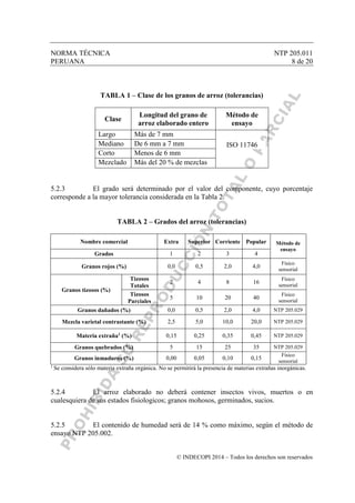 NORMA TÉCNICA NTP 205.011
PERUANA 8 de 20
© INDECOPI 2014 – Todos los derechos son reservados
TABLA 1 – Clase de los granos de arroz (tolerancias)
Clase
Longitud del grano de
arroz elaborado entero
Método de
ensayo
Largo Más de 7 mm
ISO 11746Mediano De 6 mm a 7 mm
Corto Menos de 6 mm
Mezclado Más del 20 % de mezclas
5.2.3 El grado será determinado por el valor del componente, cuyo porcentaje
corresponde a la mayor tolerancia considerada en la Tabla 2.
TABLA 2 – Grados del arroz (tolerancias)
Nombre comercial Extra Superior Corriente Popular Método de
ensayo
Grados 1 2 3 4
Granos rojos (%) 0,0 0,5 2,0 4,0
Físico
sensorial
Granos tizosos (%)
Tizosos
Totales
2 4 8 16
Físico
sensorial
Tizosos
Parciales
5 10 20 40
Físico
sensorial
Granos dañados (%) 0,0 0,5 2,0 4,0 NTP 205.029
Mezcla varietal contrastante (%) 2,5 5,0 10,0 20,0 NTP 205.029
Materia extraña1
(%) 0,15 0,25 0,35 0,45 NTP 205.029
Granos quebrados (%) 5 15 25 35 NTP 205.029
Granos inmaduros (%) 0,00 0,05 0,10 0,15
Físico
sensorial
1
Se considera sólo materia extraña orgánica. No se permitirá la presencia de materias extrañas inorgánicas.
5.2.4 El arroz elaborado no deberá contener insectos vivos, muertos o en
cualesquiera de sus estados fisiologicos; granos mohosos, germinados, sucios.
5.2.5 El contenido de humedad será de 14 % como máximo, según el método de
ensayo NTP 205.002.
 