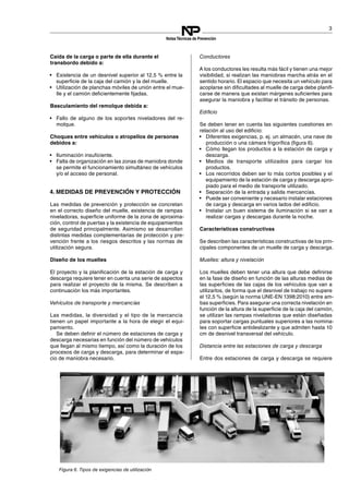 3
NotasTécnicas de Prevención
Figura 6. Tipos de exigencias de utilización
Caída de la carga o parte de ella durante el
transbordo debido a:
•	 Existencia de un desnivel superior al 12,5 % entre la
superficie de la caja del camión y la del muelle.
•	 Utilización de planchas móviles de unión entre el mue­
lle y el camión deficientemente fijadas.
Basculamiento del remolque debida a:
•	 Fallo de alguno de los soportes niveladores del re­
molque.
Choques entre vehículos o atropellos de personas
debidos a:
•	 Iluminación insuficiente.
•	 Falta de organización en las zonas de maniobra donde
se permite el funcionamiento simultáneo de vehículos
y/o el acceso de personal.
4. MEDIDAS DE PREVENCIÓN Y PROTECCIÓN
Las medidas de prevención y protección se concretan
en el correcto diseño del muelle, existencia de rampas
niveladoras, superficie uniforme de la zona de aproxima­
ción, control de puertas y la existencia de equipamientos
de seguridad principalmente. Asimismo se desarrollan
distintas medidas complementarias de protección y pre­
vención frente a los riesgos descritos y las normas de
utilización segura.
Diseño de los muelles
El proyecto y la planificación de la estación de carga y
descarga requiere tener en cuenta una serie de aspectos
para realizar el proyecto de la misma. Se describen a
continuación los más importantes.
Vehículos de transporte y mercancías
Las medidas, la diversidad y el tipo de la mercancía
tienen un papel importante a la hora de elegir el equi­
pamiento.
Se deben definir el número de estaciones de carga y
descarga necesarias en función del número de vehículos
que llegan al mismo tiempo, así como la duración de los
procesos de carga y descarga, para determinar el espa­
cio de maniobra necesario.
Conductores
A los conductores les resulta más fácil y tienen una mejor
visibilidad, si realizan las maniobras marcha atrás en el
sentido horario. El espacio que necesita un vehículo para
acoplarse sin dificultades al muelle de carga debe planifi­
carse de manera que existan márgenes suficientes para
asegurar la maniobra y facilitar el tránsito de personas.
Edificio
Se deben tener en cuenta las siguientes cuestiones en
relación al uso del edificio:
•	 Diferentes exigencias, p. ej. un almacén, una nave de
producción o una cámara frigorífica (figura 6).
•	 Cómo llegan los productos a la estación de carga y
descarga.
•	 Medios de transporte utilizados para cargar los
productos.
•	 Los recorridos deben ser lo más cortos posibles y el
equipamiento de la estación de carga y descarga apro­
piado para el medio de transporte utilizado.
•	 Separación de la entrada y salida mercancías.
•	 Puede ser conveniente y necesario instalar estaciones
de carga y descarga en varios lados del edificio.
•	 Instalar un buen sistema de iluminación si se van a
realizar cargas y descargas durante la noche.
Características constructivas
Se describen las características constructivas de los prin­
cipales componentes de un muelle de carga y descarga.
Muelles: altura y nivelación
Los muelles deben tener una altura que debe definirse
en la fase de diseño en función de las alturas medias de
las superficies de las cajas de los vehículos que van a
utilizarlos, de forma que el desnivel de trabajo no supere
el 12,5 % (según la norma UNE-EN 1398:2010) entre am­
bas superficies. Para asegurar una correcta nivelación en
función de la altura de la superficie de la caja del camión,
se utilizan las rampas niveladoras que están diseñadas
para soportar cargas puntuales superiores a las nomina­
les con superficie antideslizante y que admiten hasta 10
cm de desnivel transversal del vehículo.
Distancia entre las estaciones de carga y descarga
Entre dos estaciones de carga y descarga se requiere
 