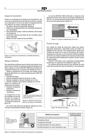 NOTA:
En caso de una incli
nación excesiva, se
produce un efecto de
“paso a nivel”
Medios de transporte
Pendiente máxima
(recomendación)
Contenedor sobre ruedas de accionamiento manual 3 %
Transpaleta manual 3 %
Transpaleta motorizada 7 %
Carretilla elevadora con motor eléctrico 10 %
Carretilla elevadora con motor de gasolina o gas 12,5 %
%
A
B
%
Largo mín. de la rampa niveladora BL
(mm) = Diferencia de alto A o B (mm) /
pendiente máx (%)
6
NotasTécnicas de Prevención
Equipos de manutención
El tipo y la cantidad de los equipos de manutención, así
como las características de la mercancía tienen un papel
muy importante a la hora de definir el equipamiento de
una estación de carga y descarga (figura 14).
Figura 14. Equipos de manutención. Carretilla elevadora y
transpaleta
Se deben valorar los siguientes aspectos:
•	 Utilización de diferentes tipos de carretillas elevadoras
y/o transpaletas.
•	 Peso total (Peso propio, medios auxiliares y de la carga
de transporte).
•	 Inclinación máxima permitida de las carretillas eleva­
doras utilizadas.
•	 Material de las ruedas de las carretillas.
Rampas niveladoras
Son elementos auxiliares que se utilizan para salvar el es
pacio entre el camión y la rampa e igualan la diferencia de
altura. Según la norma UNE-EN 1398 está permitida una
pendiente máxima en su posición de trabajo del 12,5 %.
Según su disposición en el muelle, las rampas nivela
doras se diferencian en cuatro grandes grupos (UNE-EN
1398:2010):
•	 Puentes de carga.

•	 Rampa niveladora fijada al borde de muelle.

•	 Rampa niveladora manual instalada en un foso.

• Rampa niveladora automática instalada en un foso.

­
­
Según su sistema de

accionamiento existen:

•	 Rampas niveladoras
hidráulicas.
•	 Rampas niveladoras
mecánicas.
La longitud de la ram-
pa niveladora ha de ser
tal que se cumpla la
relación entre desnivel
y pendiente máxima (fi
gura 15).
Figura 15. Relación entre la lon
gitud de la rampa y la pendiente
­
­
En función del medio de transporte utilizado se reco
mienda una pendiente máxima. Figura 16.
­
­
Figura 16. Relación entre el medio de transporte y la pendiente
La norma UNE-EN 1398 contempla un largo de sola­
pamiento mínimo de la uña de una rampa niveladora de
100 mm. En consecuencia la longitud de la uña ha de ser
tal que permita garantizarlo (figura 17).
Figura 17. Largo de solapamiento de la uña
Puentes de carga
Son tablas de carga de estructura rígida que salvan
pequeñas distancias y desniveles entre el muelle y la
plataforma del vehículo. Son especialmente aptas para
muelles de carga en los que la frecuencia de carga y
descarga es muy baja, o como solución flexible de apoyo
puntual a una rampa niveladora de mayores prestaciones.
Su capacidad está limitada para soportar el paso de pe­
queñas cargas.
También conocidas como pasarelas transportables,
puesto que no requieren de instalación (figura 18).
Figura 18. Puentes de carga
La cubierta del puente sobre la que transitan los vehí
culos de manutención está constituida en una sola pieza.
­
 