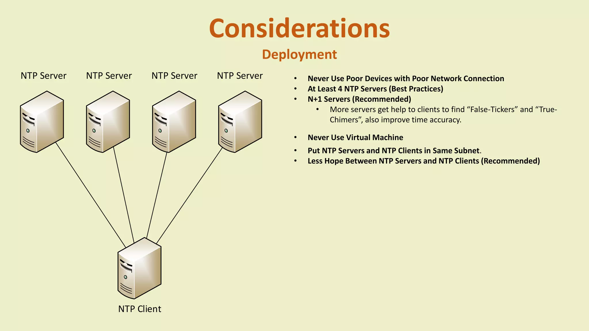 NTP Server - How it works? | PPTX