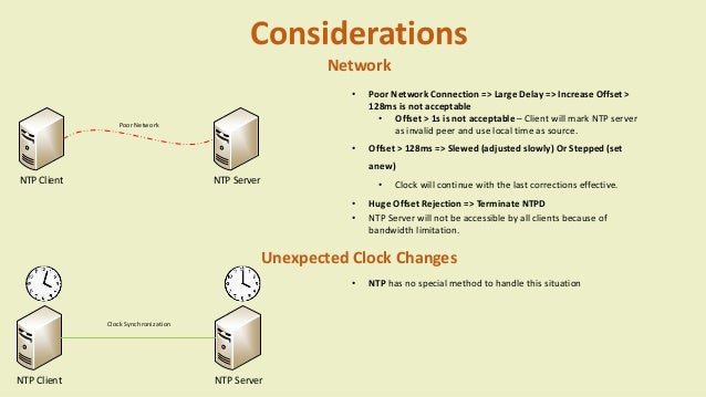 NTP Server - How it works?