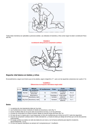 Ntp primeros auxilios | PDF