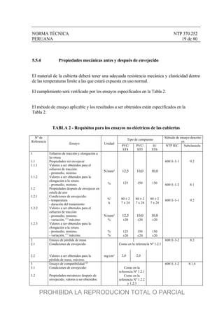 NORMA TÉCNICA NTP 370.252
PERUANA 19 de 80
5.5.4 Propiedades mecánicas antes y después de envejecido
El material de la cubierta deberá tener una adecuada resistencia mecánica y elasticidad dentro
de las temperaturas límite a las que estará expuesta en uso normal.
El cumplimiento será verificado por los ensayos especificados en la Tabla 2.
El método de ensayo aplicable y los resultados a ser obtenidos están especificados en la
Tabla 2.
TABLA 2 - Requisitos para los ensayos no eléctricos de las cubiertas
Tipo de compuesto
Método de ensayo descrito
en
Nº de
Referencia
Ensayo Unidad
PVC/
ST4
PVC/
ST5
H/
ST6
NTP IEC Subclausula
1
1.1
1.1.1
1.1.2
1.2
1.2.1
1.2.2
1.2.3
Esfuerzo de tracción y elongación a
la rotura
Propiedades sin envejecer
Valores a ser obtenidos para el
esfuerzo de tracción:
- promedio, mínimo
Valores a ser obtenidos para la
elongación a la rotura
- promedio, mínimo.
Propiedades después de envejecer en
estufa de aire
Condiciones de envejecido:
- temperatura
- duración del tratamiento
Valores a ser obtenidos para el
esfuerzo de tracción
- promedio, mínimo.
- variación, (1)
máximo
Valores a ser obtenidos para la
elongación a la rotura
- promedio, mínimo.
- variación, (1)
máximo.
N/mm²
%
ºC
h
N/mm²
%
%
%
12,5
125
80  2
7 x 24
12,5
20
125
20
10,0
150
80  2
7 x 24
10,0
20
150
20
10,0
150
80  2
7 x 24
10,0
20
150
20
60811-1-1
60811-1-2
60811-1-1
9.2
8.1
9.2
2 Ensayo de pérdida de masa 60811-3-2 8.2
Condiciones de envejecido Como en la referencia Nº 1.2.12.1
2.2 Valores a ser obtenidos para la
pérdida de masa, máximo.
mg/cm² 2,0 2,0
Como en la
referencia Nº 1.2.1
60811-1-2 8.1.43
3.1
3.2
Ensayo de compatibilidad (2)
Condiciones de envejecido:
Propiedades mecánicas después de
envejecido, valores a ser obtenidos:
Como en la
referencia Nº 1.2.2
y 1.2.3
PROHIBIDA LA REPRODUCION TOTAL O PARCIAL
 