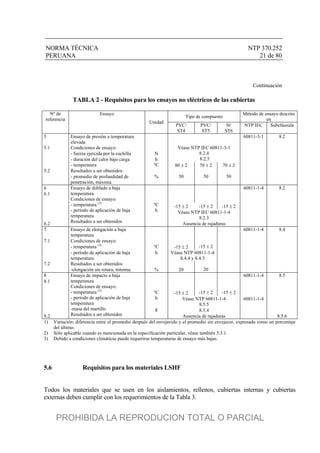 NORMA TÉCNICA NTP 370.252
PERUANA 21 de 80
Continuación
TABLA 2 - Requisitos para los ensayos no eléctricos de las cubiertas
Tipo de compuesto
Método de ensayo descrito
en
Nº de
referencia
Ensayo
Unidad
PVC/
ST4
PVC/
ST5
H/
ST6
NTP IEC Subcláusula
5 Ensayo de presión a temperatura
elevada
60811-3-1 8.2
5.1 Condiciones de ensayo:
- fuerza ejercida por la cuchilla N
- duración del calor bajo carga h
Véase NTP IEC 60811-3-1
8.2.4
8.2.5
- temperatura ºC
5.2 Resultados a ser obtenidos:
- promedio de profundidad de
penetración, máxima.
%
80  2
50
70  2
50
70  2
50
6 60811-1-4 8.2
-15  2 -15  2 -15  2
6.1
ºC
h Véase NTP IEC 60811-1-4
8.2.3
6.2
Ensayo de doblado a baja
temperatura
Condiciones de ensayo:
- temperatura (3)
- período de aplicación de baja
temperatura
Resultados a ser obtenidos Ausencia de rajaduras
7 Ensayo de elongación a baja
temperatura
60811-1-4 8.4
Condiciones de ensayo:
- temperatura (3)
ºC -15  2 -15  2
7.1
- período de aplicación de baja
temperatura
h Véase NTP 60811-1-4
8.4.4 y 8.4.5
Resultados a ser obtenidos:7.2
-elongación sin rotura, mínima. % 20 20
8 60811-1-4 8.5
-15  2 -15  2 -15  2
Véase NTP 60811-1-4
8.5.5
60811-1-4
8.1
ºC
h
g 8.5.4
8.2
Ensayo de impacto a baja
temperatura
Condiciones de ensayo:
- temperatura (3)
- período de aplicación de baja
temperatura
-masa del martillo
Resultados a ser obtenidos Ausencia de rajaduras 8.5.6
1) Variación: diferencia entre el promedio después del envejecido y el promedio sin envejecer, expresado como un porcentaje
del último.
2) Sólo aplicable cuando es mencionada en la especificación particular, véase también 5.3.1.
3) Debido a condiciones climáticas puede requerirse temperaturas de ensayo más bajas.
5.6 Requisitos para los materiales LSHF
Todos los materiales que se usen en los aislamientos, rellenos, cubiertas internas y cubiertas
externas deben cumplir con los requerimientos de la Tabla 3.
PROHIBIDA LA REPRODUCION TOTAL O PARCIAL
 