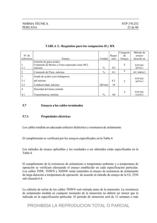 NORMA TÉCNICA NTP 370.252
PERUANA 22 de 80
TABLA 3.- Requisitos para los compuestos H y HX
N° de
referencia Ensayo Unidad
Requi-
sitos
Categoría
de
Ensayo
Método de
ensayo
descrito en
1
1.1
Emisión de gases ácidos
Contenido de Bromo y Cloro expresado como HCl,
máximo % 0,5
T NTP-IEC
60754-1
2 Contenido de Fluor, máximo % 0,1 T IEC 60684-2
3 Grado de acidez (cero halógenos)
3.1 pH mínimo 4,3
3.2 Conductividad, máximo S/mm 10
T
NTP-IEC
60754-2
4 Densidad del humo emitido
4.1 Transmitancia, mínima % 60
T NTP-IEC
61034-2
5.7 Ensayos a los cables terminados
5.7.1 Propiedades eléctricas
Los cables tendrán un adecuado esfuerzo dieléctrico y resistencia de aislamiento.
El cumplimiento se verificará por los ensayos especificados en la Tabla 4.
Los métodos de ensayo aplicables y los resultados a ser obtenidos están especificados en la
Tabla 4.
El cumplimiento de la resistencia de aislamiento a temperatura ambiente y a temperatura de
operación se verificará efectuando el ensayo establecido en cada especificación particular.
Los cables THW, THWN y XHHW serán sometidos al ensayo de resistencia de aislamiento
de larga duración a temperatura de operación de acuerdo al método de ensayo de la UL 2556
sub clausula 6.4.
La cubierta de nylon de los cables THWN será retirada antes de la inmersión. La resistencia
de aislamiento medida en cualquier momento de la inmersión no deberá ser menor que la
indicada en la especificación particular. El período de inmersión será de 12 semanas o más
PROHIBIDA LA REPRODUCION TOTAL O PARCIAL
 