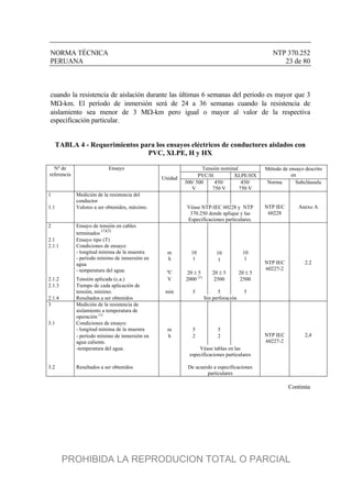 NORMA TÉCNICA NTP 370.252
PERUANA 23 de 80
cuando la resistencia de aislación durante las últimas 6 semanas del periodo es mayor que 3
M-km. El período de inmersión será de 24 a 36 semanas cuando la resistencia de
aislamiento sea menor de 3 M-km pero igual o mayor al valor de la respectiva
especificación particular.
TABLA 4 - Requerimientos para los ensayos eléctricos de conductores aislados con
PVC, XLPE, H y HX
Tensión nominal
PVC/H XLPE/HX
Método de ensayo descrito
en
Nº de
referencia
Ensayo
Unidad
300/ 500
V
450/
750 V
450/
750 V
Norma Subcláusula
1 Medición de la resistencia del
conductor
1.1 Valores a ser obtenidos, máximo. Véase NTP-IEC 60228 y NTP
370.250 donde aplique y las
Especificaciones particulares.
NTP IEC
60228
Anexo A
2 Ensayo de tensión en cables
terminados
(1)(2)
10m
h
10
1 1
10
1
2.1
2.1.1
Ensayo tipo (T)
Condiciones de ensayo:
- longitud mínima de la muestra
- periodo mínimo de inmersión en
agua
- temperatura del agua. ºC 20  5 20  5 20  5
2.1.2 Tensión aplicada (c.a.) V 2000 (3)
2500 2500
2.1.3 Tiempo de cada aplicación de
tensión, mínimo. min 5 5 5
2.1.4 Resultados a ser obtenidos Sin perforación
NTP IEC
60227-2
2.2
3 Medición de la resistencia de
aislamiento a temperatura de
operación (1)
3.1 Condiciones de ensayo:
- longitud mínima de la muestra m 5 5
- período mínimo de inmersión en
agua caliente.
h 2 2
-temperatura del agua. Véase tablas en las
especificaciones particulares
3.2 Resultados a ser obtenidos De acuerdo a especificaciones
particulares
NTP IEC
60227-2
2,4
Continúa
PROHIBIDA LA REPRODUCION TOTAL O PARCIAL
 