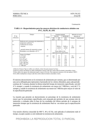 NORMA TÉCNICA NTP 370.252
PERUANA 24 de 80
Continuación
TABLA 4 - Requerimientos para los ensayos eléctricos de conductores aislados con
PVC, XLPE, H y HX
Tensión nominal
PVC/H XLPE/HX
Método de ensayo
descrito enNº de
referencia
Ensayo
Unidad
300/
500 V
450/
750 V
450/
750 V
Norma Subcláusula
4 Medición de la resistencia de aislamiento a
temperatura ambiente (4)
.
4.1 Condiciones de ensayo:
- muestra Rollo o
carrete
Rollo o
carrete
- período mínimo de inmersión en agua. h 1 1
4.2 Resultados a ser obtenidos a 20 °C Véase tablas en las
especificaciones particulares
UL
2556
6.4
5 Ensayo de chispeo
≤ 2.5 mm2
kV 6,0 7,5 7,5 UL
4 a 6 mm2
7,5 7,5 7,5 2556 6.7
10 a 35 mm2
10,0 10,0
50 a 120 mm2
12,5 12,5
150 a 300 mm2
15,0 15,0
400 a 500 mm2
17,5 17,5
> 500 mm2
17,5 17,5
1) Para los Ensayos Tipo en cables con cubierta, retirar ésta para ensayar las fases.
2) Para los ensayos de Rutina en cables multipolares ensayar cada fase contra todas las demás conectadas a tierra.
3) Para cables con espesor de aislamiento igual o mayor a 0,6 mm. Para espesores menores a 0,6 mm aplicar 1500 V.
4) En cables multipolares ensayar cada fase contra todas las demás conectadas a tierra.
El máximo decrecimiento en la resistencia de aislamiento por semana, que es determinado por
una curva (dibujada para representar el promedio de los valores obtenidos), para cada periodo
continuo de 3 semanas durante la última mitad del tiempo de inmersión especificado, será del
4 % siempre y cuando la resistencia de aislamiento sea mayor de 3 M-km y será del 2 %
siempre y cuando la resistencia de aislamiento sea menor de 3 M-km pero mayor al valor de
la especificación particular
La muestra que presente un decrecimiento en porcentaje de la resistencia de aislamiento
mayor que los porcentajes especificados será ensayada por períodos de una semana más de
inmersión y evaluada sobre la base de los resultados del último período de 6 semanas de
inmersión siempre que la resistencia de aislamiento final no sea menor que la especificación
particular.
Una tensión eléctrica sinusoidal de 600 V, 48 a 62 Hz, será aplicada al aislamiento todo el
tiempo, excepto cuando se esté midiendo la resistencia de aislamiento.
PROHIBIDA LA REPRODUCION TOTAL O PARCIAL
 