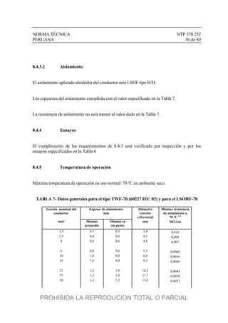 NORMA TÉCNICA NTP 370.252
PERUANA 36 de 80
8.4.3.2 Aislamiento
El aislamiento aplicado alrededor del conductor será LSHF tipo H/D.
Los espesores del aislamiento cumplirán con el valor especificado en la Tabla 7.
La resistencia de aislamiento no será menor al valor dado en la Tabla 7.
8.4.4 Ensayos
El cumplimiento de los requerimientos de 8.4.3 será verificado por inspección y por los
ensayos especificados en la Tabla 6
8.4.5 Temperatura de operación
Máxima temperatura de operación en uso normal: 70 ºC en ambiente seco.
TABLA 7- Datos generales para el tipo TWF-70 (60227 IEC 02) y para el LSOHF-70
Sección nominal del
conductor
Espesor de aislamiento
mm
Diámetro
exterior
referencial
Mínima resistencia
de aislamiento a
70 ºC (1)
mm² Mínimo
promedio
Mínimo en
un punto
mm M-km
1,5 0,7 0,5 3,4 0,010
2,5 0,8 0,6 4,1 0,009
4 0,8 0,6 4,8 0,007
6 0,8 0,6 5,3 0,0060
10 1,0 0,8 6,8 0,0056
16 1,0 0,8 8,1 0,0046
25 1,2 1,0 10,2 0,0044
35 1,2 1,0 11,7 0,0038
50 1,4 1,2 13,9 0,0037
PROHIBIDA LA REPRODUCION TOTAL O PARCIAL
 