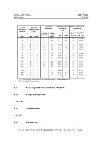 NORMA TÉCNICA NTP 370.252
PERUANA 39 de 80
Sección
nominal del
conductor
Clase de
conductor NTP
370.250
Espesor de
aislamiento
Diámetro exterior
referencial
mm
Mínima resistencia de
aislamiento
20 °C (1)
90 °C (2)
mm² THW THWF
Mínimo
promedio
Mínimo
en un
punto
THW THWF M-km M-km
10 2 5 1,1 1,0 6,8 7,4 49 0,074
16 2 5 1,5 1,4 8,8 9,3 51 0,078
25 2 5 1,5 1,4 10,2 10,8 43 0,065
35 2 5 1,5 1,4 11,6 12,3 38 0,055
50 2 5 2,0 1,8 13,9 15,2 39 0,061
70 2 5 2,0 1,8 15,9 17,3 33 0,054
95 2 5 2,0 1,8 17,9 19,2 30 0,053
120 2 5 2,4 2,2 20,5 22,0 32 0,040
150 2 5 2,4 2,2 22,3 24,0 28 0,046
185 2 5 2,4 2,2 24,2 25,9 27 0,038
240 2 5 2,4 2,2 26,9 29,0 22 0,037
300 2 5 2,8 2,5 30,4 32,7 24 0,037
400 2 5 2,8 2,5 33,6 36,7 22 0,032
500 2 5 2,8 2,5 36,9 39,6 20 0,028
1) En rollo o carrete luego de 6 horas de sumergido en agua a temperatura ambiente.
2) Ensayo tipo de larga duración
8.6 Cable unipolar flexible aislado con PVC 90 °C
8.6.1 Código de designación
THWF-90
8.6.2 Tensión nominal
450/750 V
8.6.3 Construcción
PROHIBIDA LA REPRODUCION TOTAL O PARCIAL
 