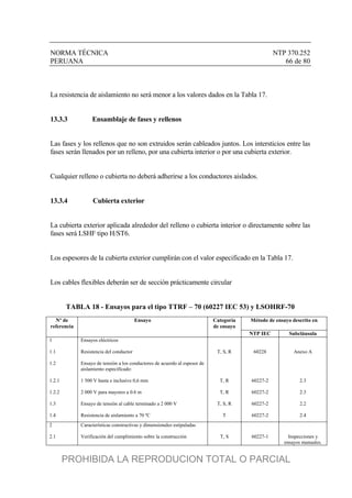 NORMA TÉCNICA NTP 370.252
PERUANA 66 de 80
La resistencia de aislamiento no será menor a los valores dados en la Tabla 17.
13.3.3 Ensamblaje de fases y rellenos
Las fases y los rellenos que no son extruidos serán cableados juntos. Los intersticios entre las
fases serán llenados por un relleno, por una cubierta interior o por una cubierta exterior.
Cualquier relleno o cubierta no deberá adherirse a los conductores aislados.
13.3.4 Cubierta exterior
La cubierta exterior aplicada alrededor del relleno o cubierta interior o directamente sobre las
fases será LSHF tipo H/ST6.
Los espesores de la cubierta exterior cumplirán con el valor especificado en la Tabla 17.
Los cables flexibles deberán ser de sección prácticamente circular
TABLA 18 - Ensayos para el tipo TTRF – 70 (60227 IEC 53) y LSOHRF-70
Método de ensayo descrito enNº de
referencia
Ensayo Categoría
de ensayo
NTP IEC Subcláusula
1
1.1
1.2
1.2.1
1.2.2
1.3
1.4
Ensayos eléctricos
Resistencia del conductor
Ensayo de tensión a los conductores de acuerdo al espesor de
aislamiento especificado:
1 500 V hasta e inclusive 0,6 mm
2 000 V para mayores a 0.6 m
Ensayo de tensión al cable terminado a 2 000 V
Resistencia de aislamiento a 70 ºC
T, S, R
T, R
T, R
T, S, R
T
60228
60227-2
60227-2
60227-2
60227-2
Anexo A
2.3
2.3
2.2
2.4
2
2.1
Características constructivas y dimensionales estipuladas
Verificación del cumplimiento sobre la construcción T, S 60227-1 Inspecciones y
ensayos manuales.
PROHIBIDA LA REPRODUCION TOTAL O PARCIAL
 