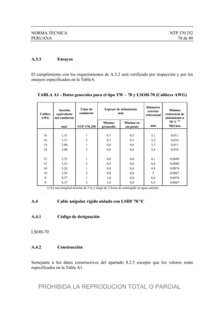 NORMA TÉCNICA NTP 370.252
PERUANA 70 de 80
A.3.3 Ensayos
El cumplimiento con los requerimientos de A.3.2 será verificado por inspección y por los
ensayos especificados en la Tabla 6.
TABLA A1 - Datos generales para el tipo TW – 70 y LSOH-70 (Calibres AWG)
Calibre
AWG
Sección
equivalente
del conductor
Clase de
conductor
Espesor de aislamiento
mm
Diámetro
exterior
referencial
Mínima
resistencia de
aislamiento a
mm² NTP 370.250
Mínimo
promedio
Mínimo en
un punto mm
70º C (1)
M-km
16 1,31 1 0,7 0,5 3,1 0,011
16 1,31 2 0,7 0,5 3,3 0,010
14 2,08 1 0,8 0,6 3,7 0,011
14 2,08 2 0,8 0,6 3,8 0,010
12 3,31 1 0,8 0,6 4,1 0,0089
12 3,31 2 0,8 0,6 4,4 0,0080
10 5,26 1 0,8 0,6 4,8 0,0074
10 5,26 2 0,8 0,6 5 0,0067
8 8,37 1 1,0 0,8 6,0 0,0074
8 8,37 2 1,0 0,8 6,3 0,0067
1) En una longitud mínima de 5 m y luego de 2 horas de sumergido en agua caliente
.
A.4 Cable unipolar rígido aislado con LSHF 70 °C
A.4.1 Código de designación
LSOH-70
A.4.2 Construcción
Semejante a los datos constructivos del apartado 8.2.3 excepto que los valores están
especificados en la Tabla A1.
PROHIBIDA LA REPRODUCION TOTAL O PARCIAL
 