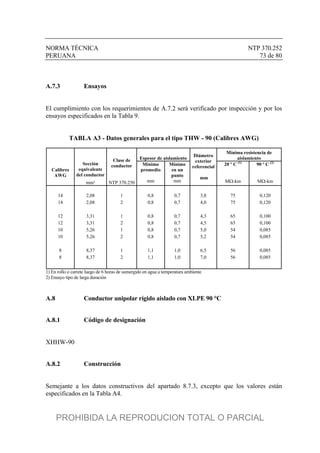 NORMA TÉCNICA NTP 370.252
PERUANA 73 de 80
A.7.3 Ensayos
El cumplimiento con los requerimientos de A.7.2 será verificado por inspección y por los
ensayos especificados en la Tabla 9.
TABLA A3 - Datos generales para el tipo THW - 90 (Calibres AWG)
Espesor de aislamiento
Mínima resistencia de
aislamiento
Calibres
AWG
Sección
equivalente
del conductor
Clase de
conductor Mínimo
promedio
Mínimo
en un
punto
20 º C (1)
90 º C (2)
mm² NTP 370.250 mm mm
Diámetro
exterior
referencial
mm
M-km M-km
14 2,08 1 0,8 0,7 3,8 75 0,120
14 2,08 2 0,8 0,7 4,0 75 0,120
12 3,31 1 0,8 0,7 4,3 65 0,100
12 3,31 2 0,8 0,7 4,5 65 0,100
10 5,26 1 0,8 0,7 5,0 54 0,085
10 5,26 2 0,8 0,7 5,2 54 0,085
8 8,37 1 1,1 1,0 6,5 56 0,085
8 8,37 2 1,1 1,0 7,0 56 0,085
1) En rollo o carrete luego de 6 horas de sumergido en agua a temperatura ambiente
2) Ensayo tipo de larga duración
A.8 Conductor unipolar rígido aislado con XLPE 90 °C
A.8.1 Código de designación
XHHW-90
A.8.2 Construcción
Semejante a los datos constructivos del apartado 8.7.3, excepto que los valores están
especificados en la Tabla A4.
PROHIBIDA LA REPRODUCION TOTAL O PARCIAL
 