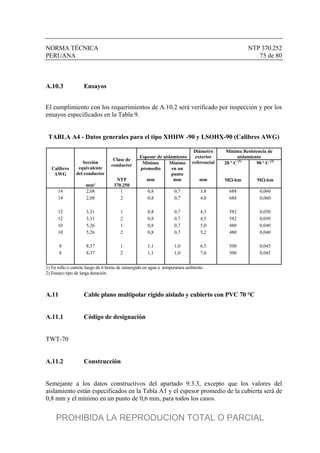 NORMA TÉCNICA NTP 370.252
PERUANA 75 de 80
A.10.3 Ensayos
El cumplimiento con los requerimientos de A.10.2 será verificado por inspección y por los
ensayos especificados en la Tabla 9.
TABLA A4 - Datos generales para el tipo XHHW -90 y LSOHX-90 (Calibres AWG)
Espesor de aislamiento
Mínima Resistencia de
aislamiento
Calibres
AWG
Sección
equivalente
del conductor
Clase de
conductor Mínimo
promedio
Mínimo
en un
punto
Diámetro
exterior
referencial 20 º C (1)
90 º C (2)
mm²
NTP
370.250
mm mm mm M-km M-km
14 2,08 1 0,8 0,7 3,8 688 0,060
14 2,08 2 0,8 0,7 4,0 688 0,060
12 3,31 1 0,8 0,7 4,3 582 0,050
12 3,31 2 0,8 0,7 4,5 582 0,050
10 5,26 1 0,8 0,7 5,0 480 0,040
10 5,26 2 0,8 0,7 5,2 480 0,040
8 8,37 1 1,1 1,0 6,5 500 0,045
8 8,37 2 1,1 1,0 7,0 500 0,045
1) En rollo o carrete luego de 6 horas de sumergido en agua a temperatura ambiente.
2) Ensayo tipo de larga duración
A.11 Cable plano multipolar rígido aislado y cubierto con PVC 70 °C
A.11.1 Código de designación
TWT-70
A.11.2 Construcción
Semejante a los datos constructivos del apartado 9.3.3, excepto que los valores del
aislamiento están especificados en la Tabla A1 y el espesor promedio de la cubierta será de
0,8 mm y el mínimo en un punto de 0,6 mm, para todos los casos.
PROHIBIDA LA REPRODUCION TOTAL O PARCIAL
 