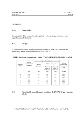 NORMA TÉCNICA NTP 370.252
PERUANA 78 de 80
LSOHFM-70
A.14.2 Construcción
Semejante a los datos constructivos del apartado 11.3, excepto que los valores están
especificados en la Tabla A6.
A.14.3 Ensayos
El cumplimiento con los requerimientos especificados de A.14.2 será verificado por
inspección y por los ensayos especificados en la Tabla 5
TABLA A6 - Datos generales para el tipo TFM-70 y LSOHFM-70 (Calibres AWG)
Espesor de aislamiento
Mínimo en un punto
Sección
equivalente del
conductor
Mínimo
promedio
Antes de
separar los
conductores
Después de
separar los
conductores
Mínima
resistencia de
aislamiento a
20º C
Calibres
AWG
mm² mm Mm mm M-km
20
18
16
14
12
10
0,517
0,821
1,31
2,08
3,31
5,26
0,8
0,8
1,1
1,1
1,1
1,1
0,6
0,6
0,9
0,9
0,9
0,9
0,3
0,3
0,3
0,4
0,4
0,4
0,017
0,015
0,013
0,011
0,010
0,009
A.15 Cable flexible con aislamiento y cubierta de PVC 70 °C para aparatos
móviles
PROHIBIDA LA REPRODUCION TOTAL O PARCIAL
 