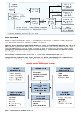 Notificación interna
Se trata de un documento interno de la empresa que, al no tratarse de un impreso oficial, puede adoptar el formato y el soporte que
mejor se adapte a las características de cada empresa (papel, informático, ...).
Debe incluir la mayor cantidad de información posible, de manera que cubra los vacíos del parte oficial de accidente, tanto en lo que se
refiere a datos no recogidos por este último y necesarios para enfocar una correcta y eficaz acción preventiva encaminada a reducir la
frecuencia y la gravedad de los accidentes laborales (por ejemplo, las causas del accidente); como para recoger los datos de todos
aquellos sucesos no notificables oficialmente, como ocurre con los accidentes sin lesiones personales, conocidos como "accidentes
blancos" y popularmente denominados incidentes.
Es recomendable que el documento sea cumplimentado por el mando directo de la persona accidentada o por el
responsable del área donde haya ocurrido el incidente, apoyándose dicha persona, en el asesoramiento que le pueden ofrecer los
expertos en prevención de riesgos de la empresa en el caso de que fuera preciso dicho asesoramiento.
FIGURA 2
Conceptos clave para la notificación de accidentes
Debería incluir los siguientes apartados (ver figura 2):
 
