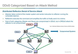 9Document Title
DDoS Categorized Based on Attack Method
Distributed Reflective Denial of Service Attack
 Attacker takes control of the master system and sends instruction to reflector running the
vulnerable daemon.
 Reflectors executes the command and amplifies the traffic to finally send it to victims.
 Host of both categories (Master and Slave) are compromised in DDoS, but in DRDoS attack the
reflector is not compromised.
Compromised Systems
Fig 2: Distributed Reflective Denial of Service (DRDOS) Attack
 