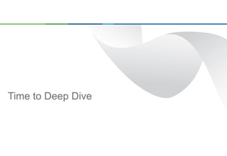11Document Title
Time to Deep Dive
 