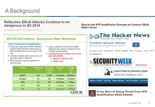 4Document Title
A Background
 