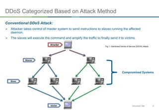 8Document Title
DDoS Categorized Based on Attack Method
Conventional DDoS Attack:
 Attacker takes control of master system to send instructions to slaves running the affected
daemon.
 The slaves will execute the command and amplify the traffic to finally send it to victims.
Compromised Systems
Fig 1: Distributed Denial of Service (DDOS) Attack
 